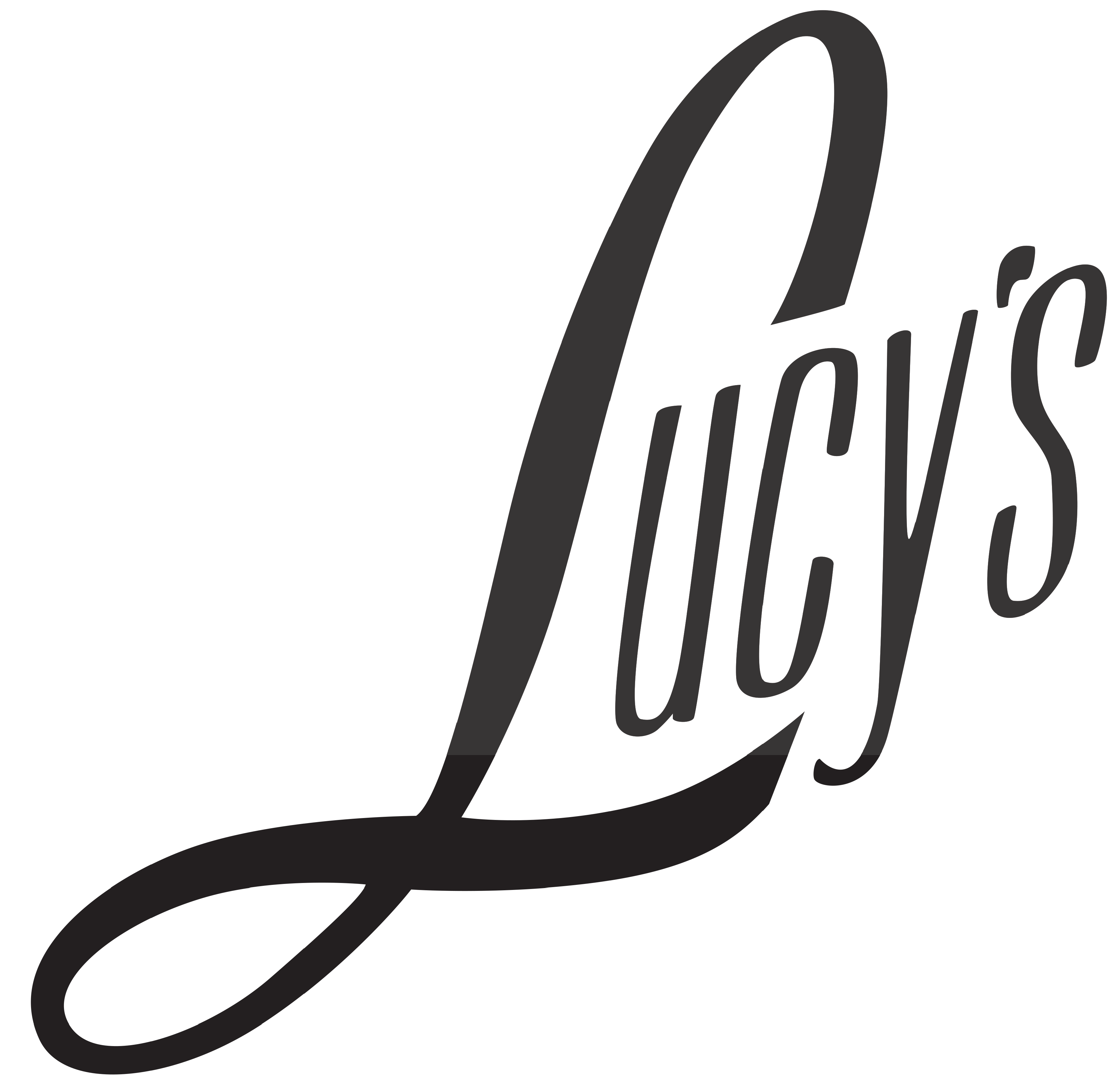 Lucys